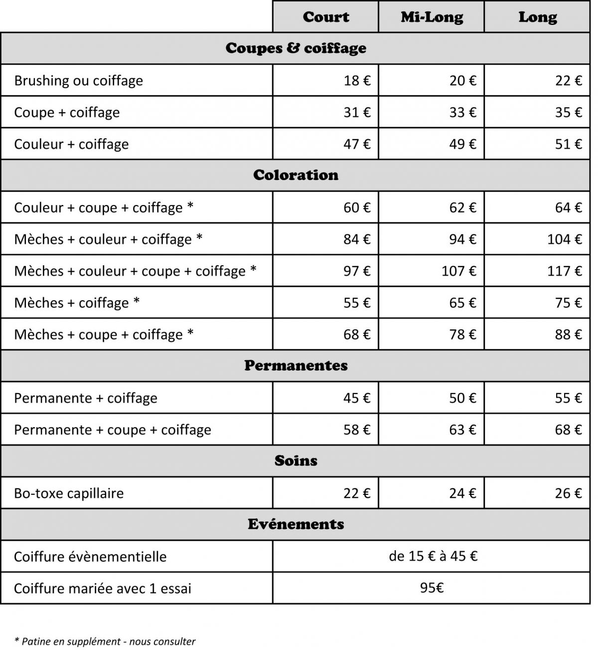 tarif de coiffure en salon